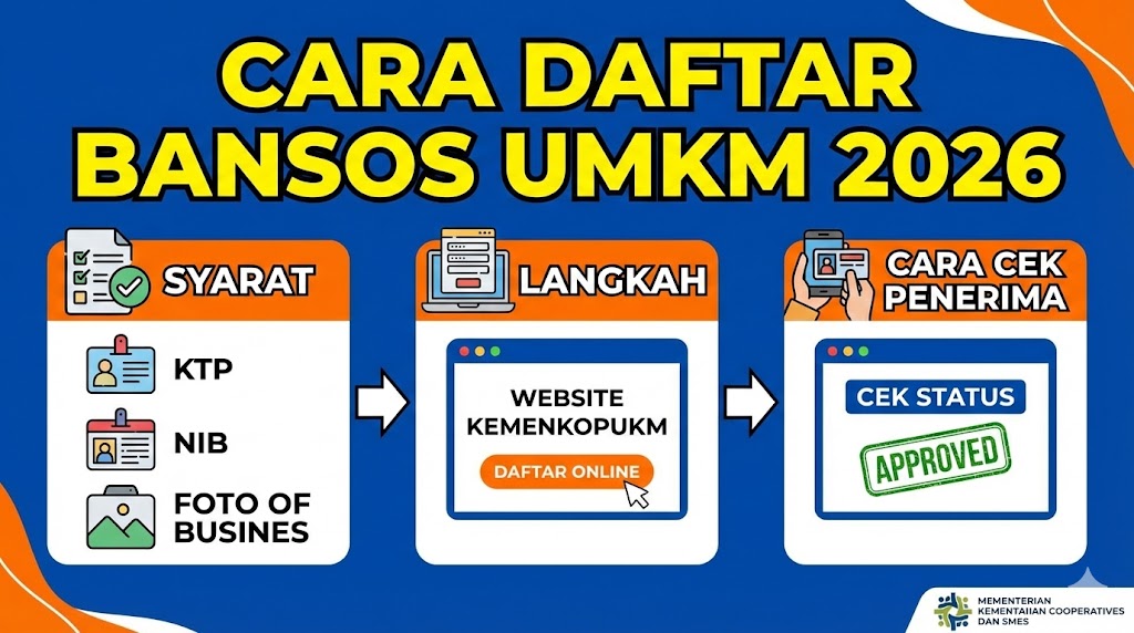 Cara Daftar Bansos UMKM 2026: Syarat, Langkah, dan Cara Cek Penerima