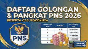 Daftar Golongan dan Pangkat PNS 2026 Beserta Gaji Pokoknya